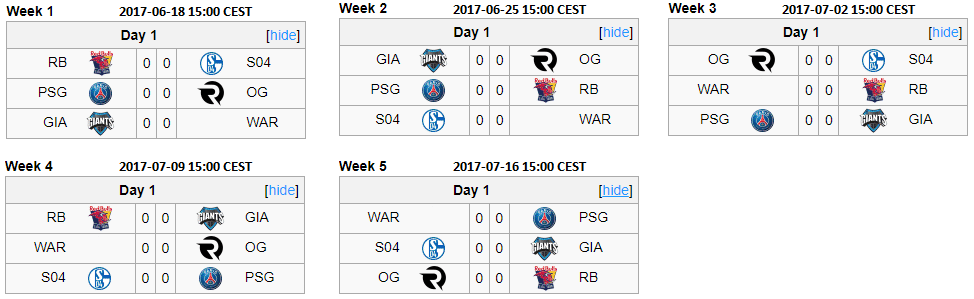 EU CS Summer Split 2017 Calendario