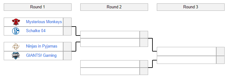 promotion tournament