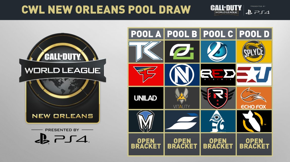 CWL New Orleans Open championship