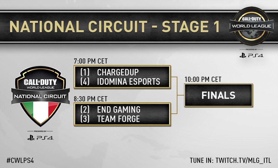 National Circuit Italy Stage 1