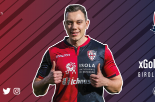 GoldenBoy92 Cagliari Calcio