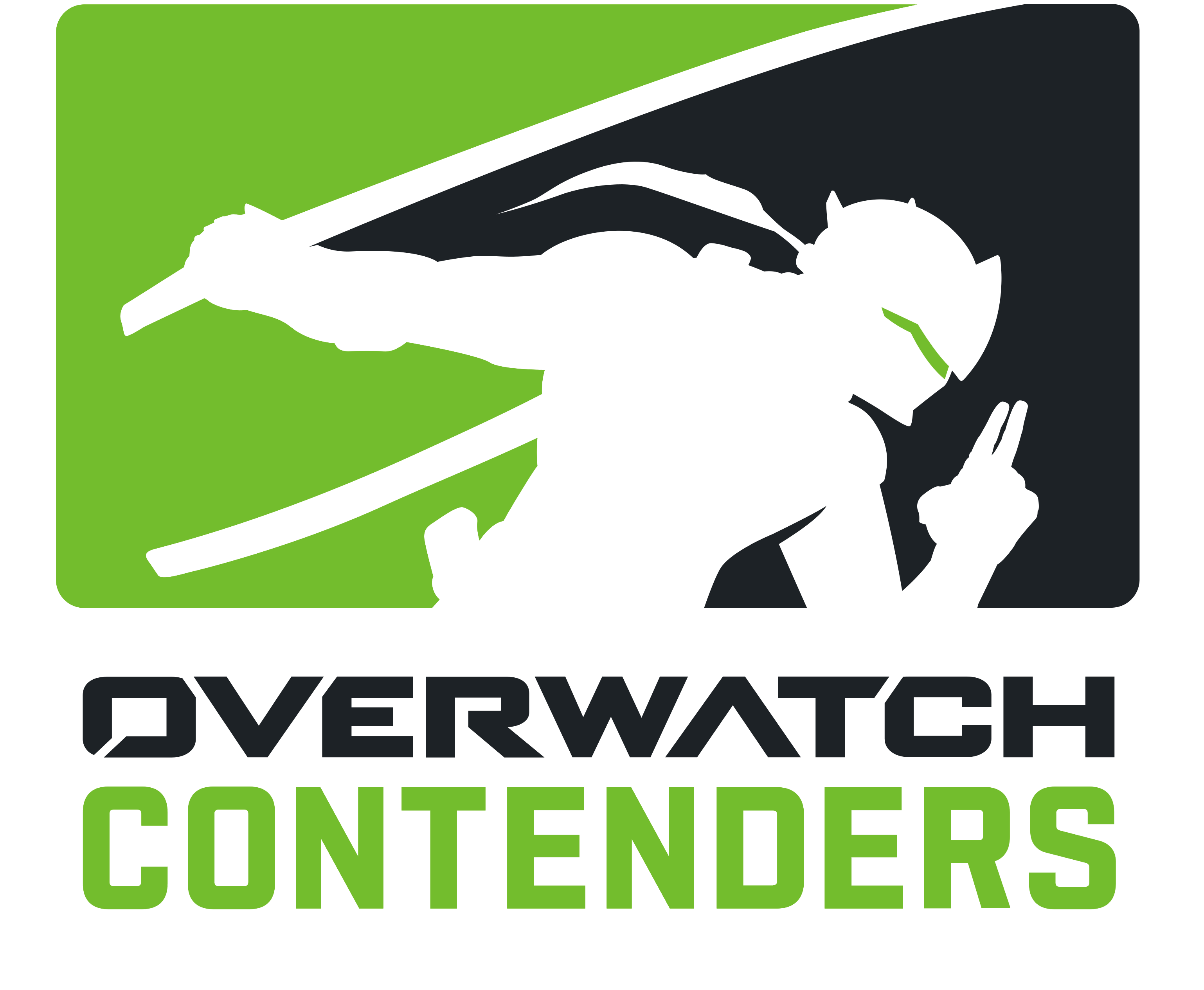 what city are overwatch contenders global esports