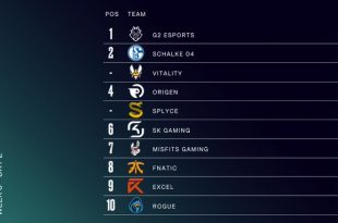 lec week 5