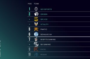 lec week 8
