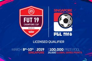 FIFA Fut Champions Cup Marzo