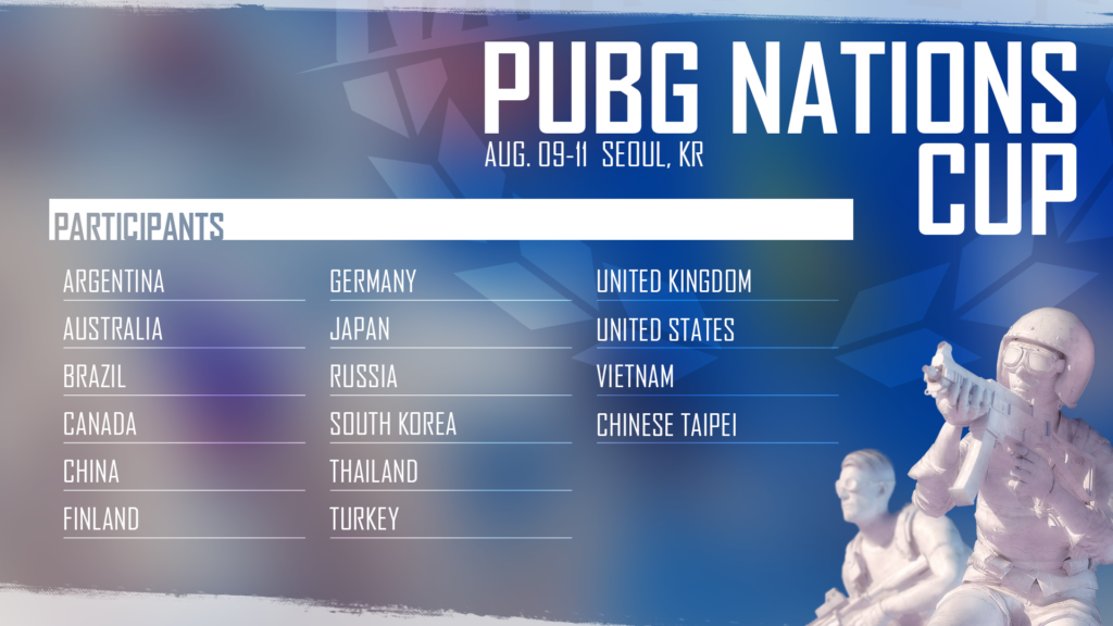 pubg nations cup