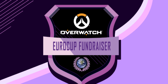 EuroCup Fundraiser